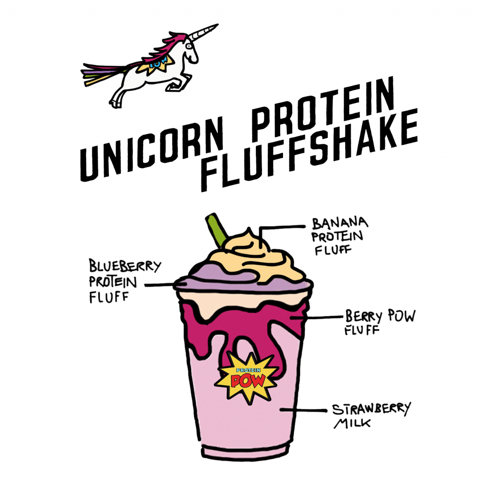 Unicorn Protein Pow Fluff Recipe